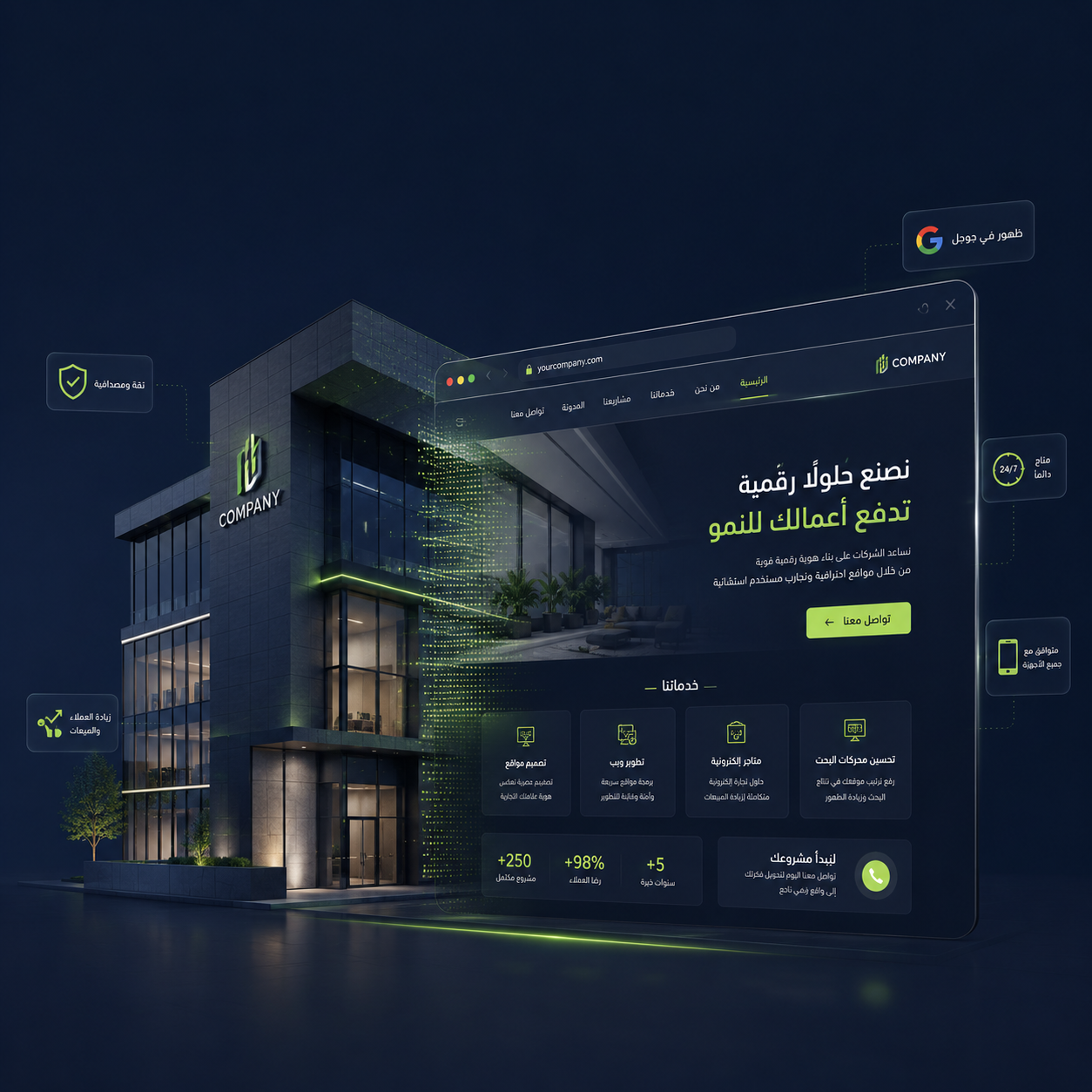 لماذا تحتاج شركتك إلى موقع إلكتروني احترافي؟