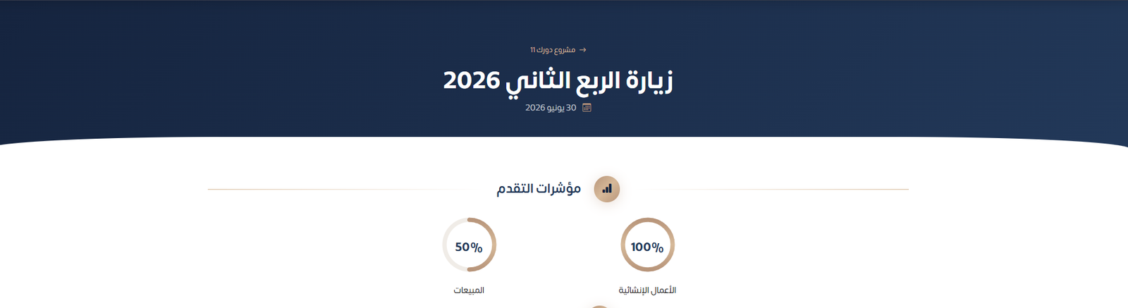 صورة من مشروع دورك