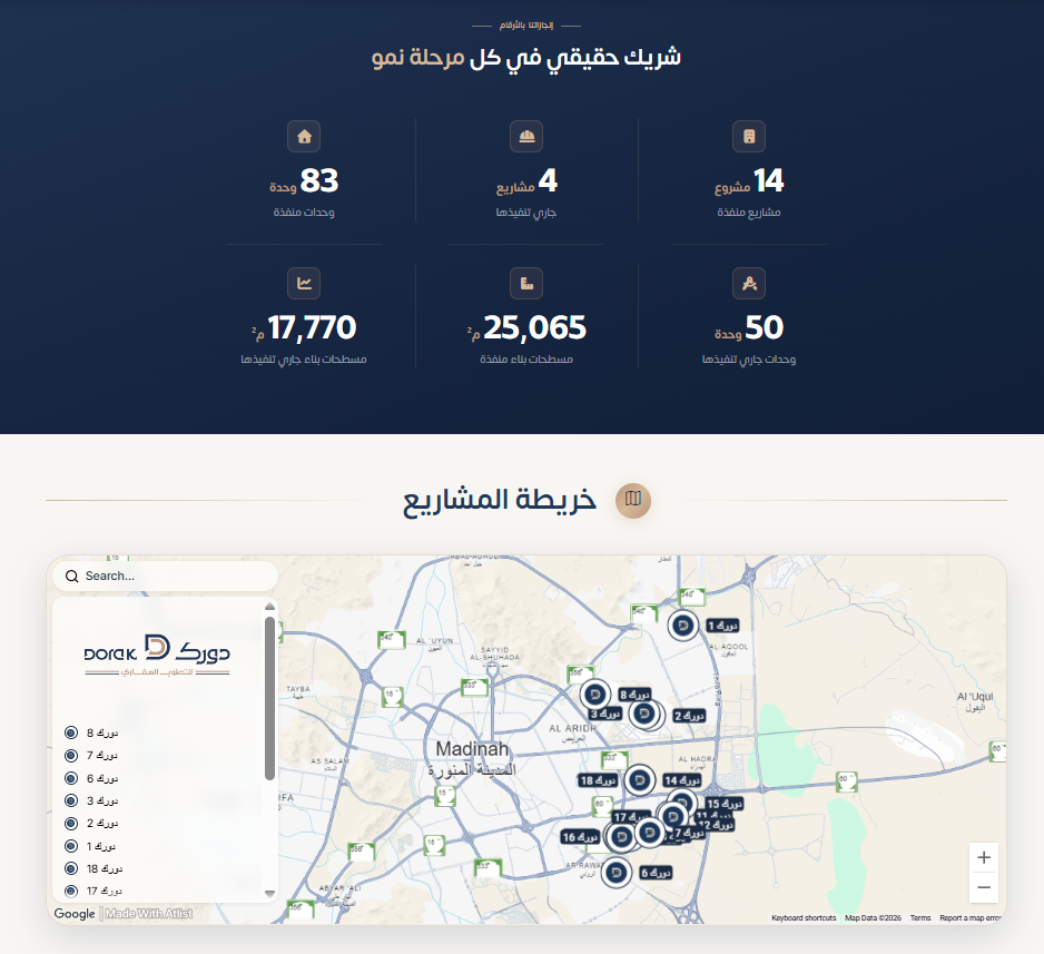 صورة من مشروع دورك